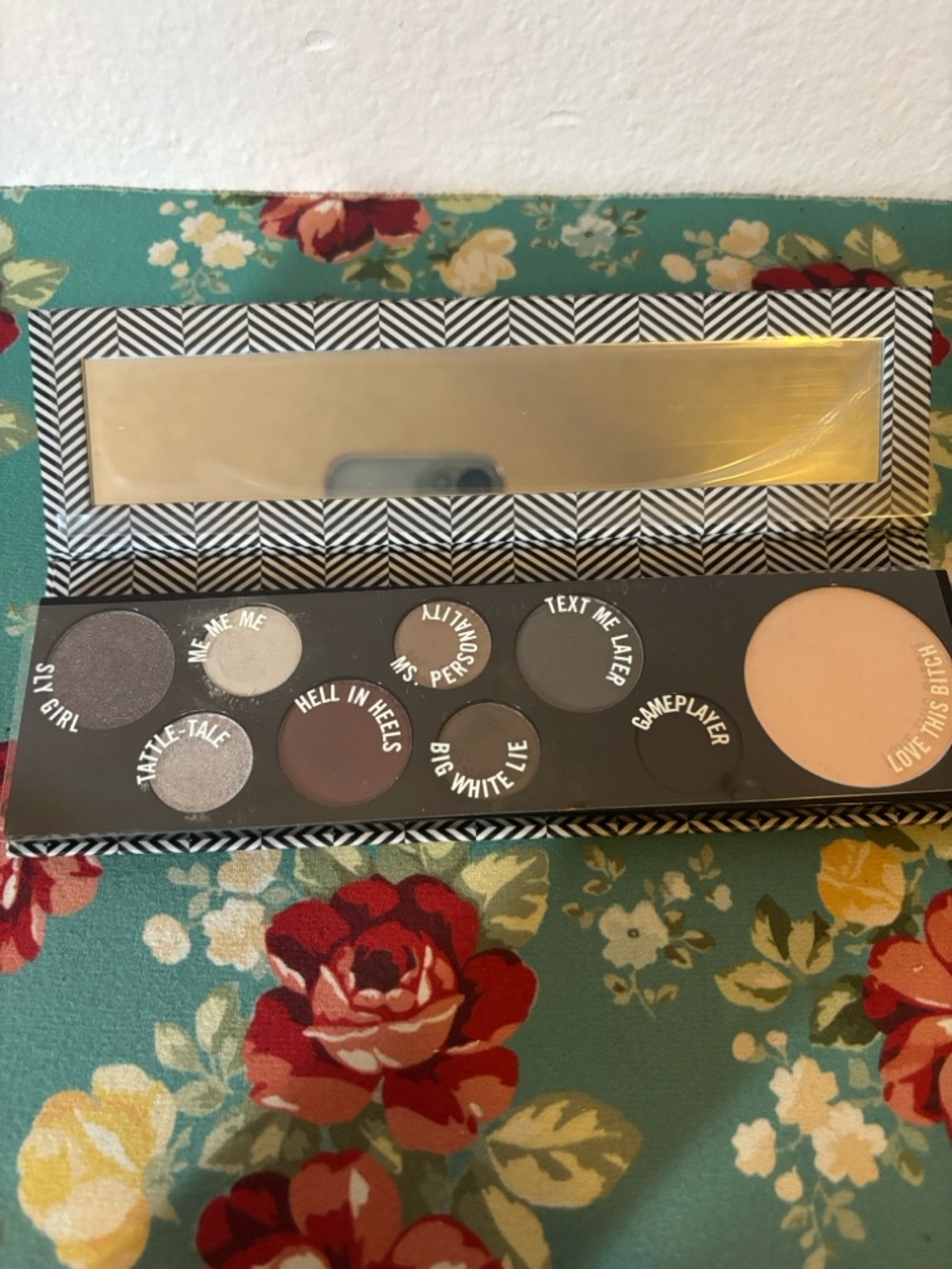 MAC Eyeshadow Palette Basic Bi*ch